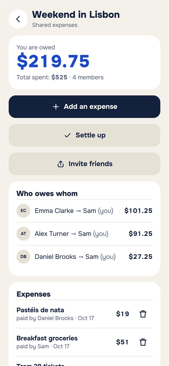 Trip expenses: who spent what and who owes whom
